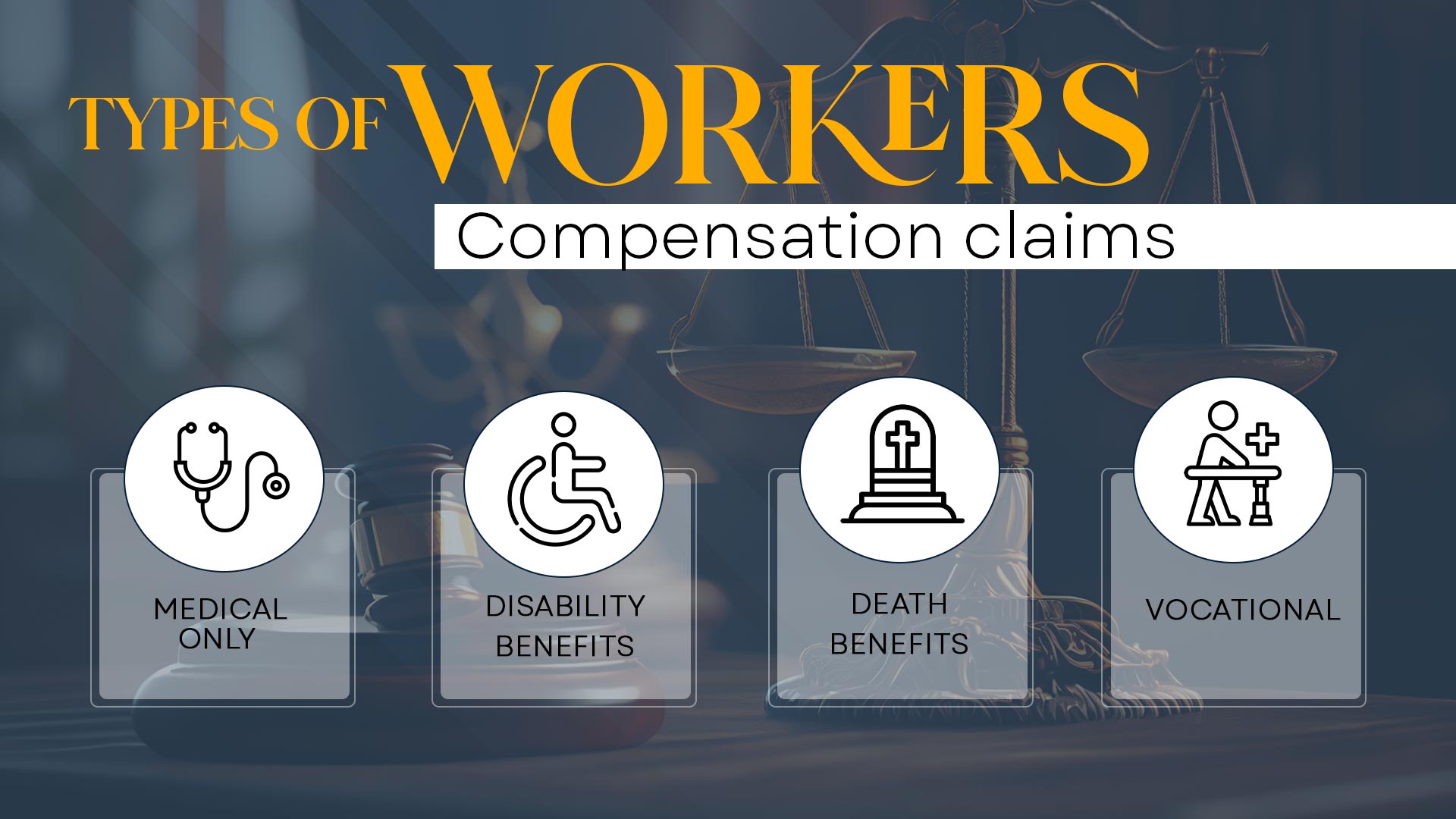 workers compensation claims types california